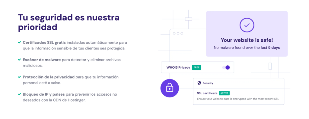 Qué Hosting Contratar