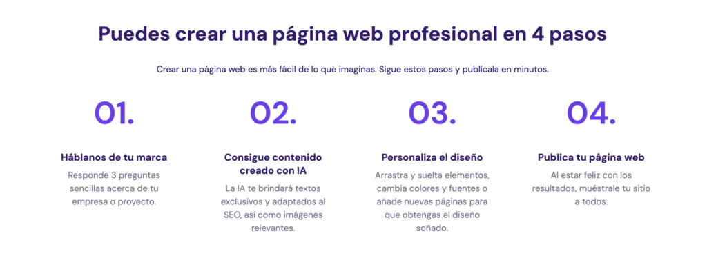 ¿Qué tan bueno es Hostinger?